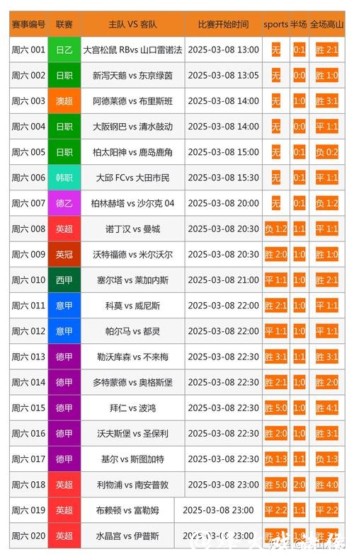 世界杯买球网站推荐大全攻略